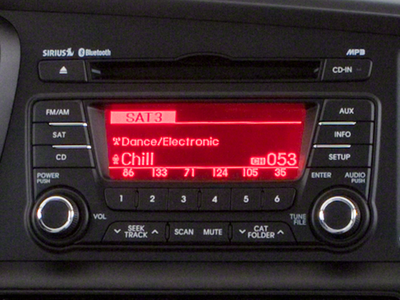 2013 Kia Optima SX w/Limited Pkg